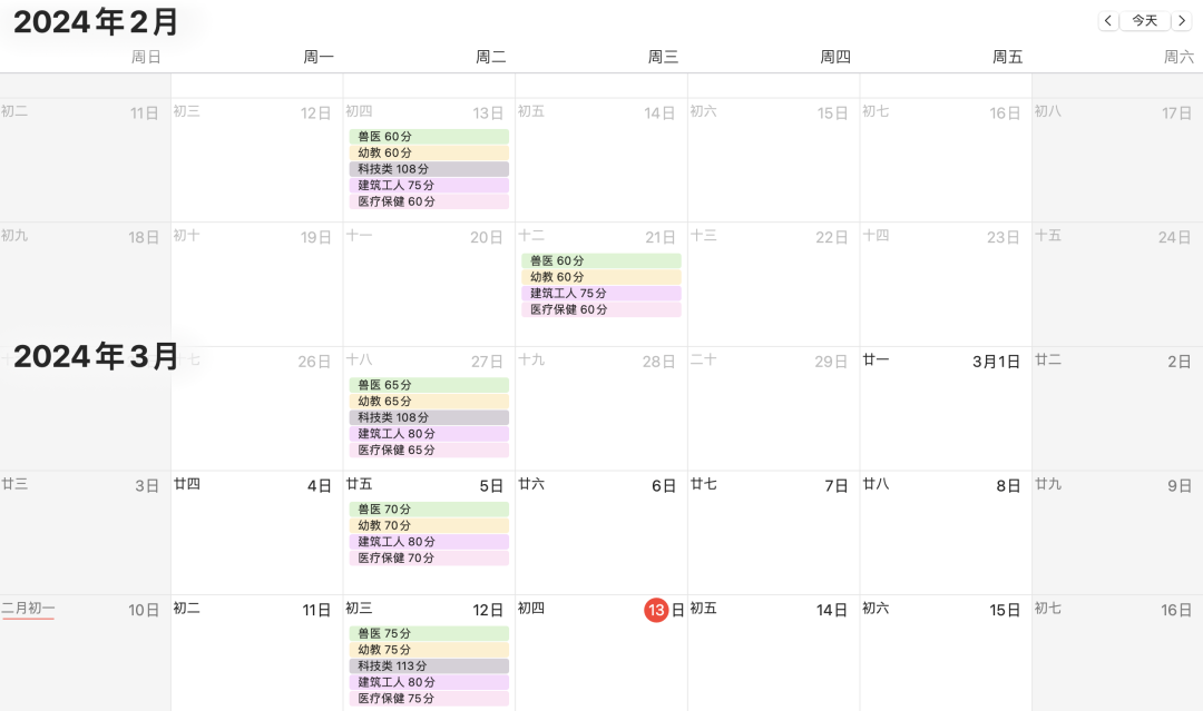 漲幅超7%｜BCPNP全線(xiàn)漲分(fēn)，大溫地區(qū)移民(mín)無望？